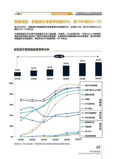 广州320起亚对未来市场的预测，名爵汽车品牌文化的传播
